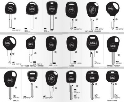 Örnekköy Oto Anahtarcı